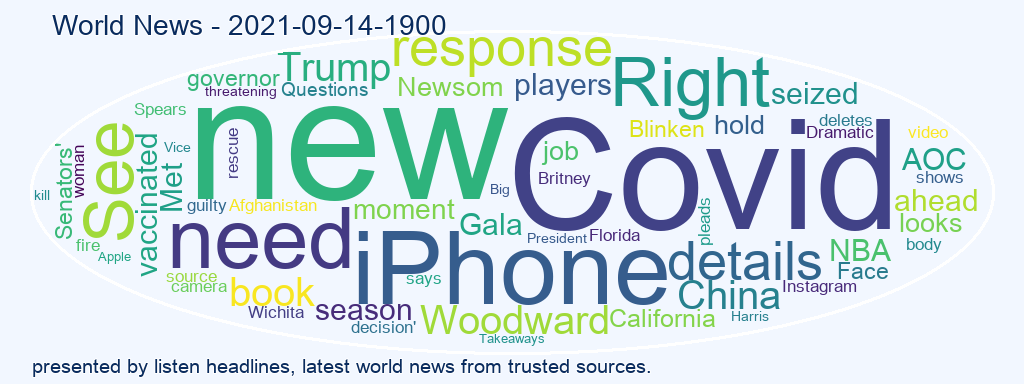 World News 2021-09-14-1900
