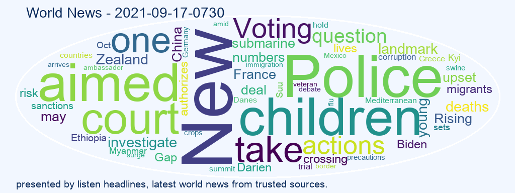 World News 2021-09-17-0730
