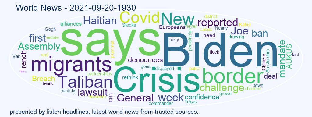 World News 2021-09-20-1930