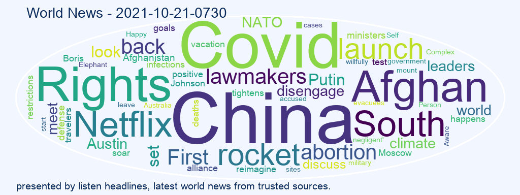 World News 2021-10-21-0730